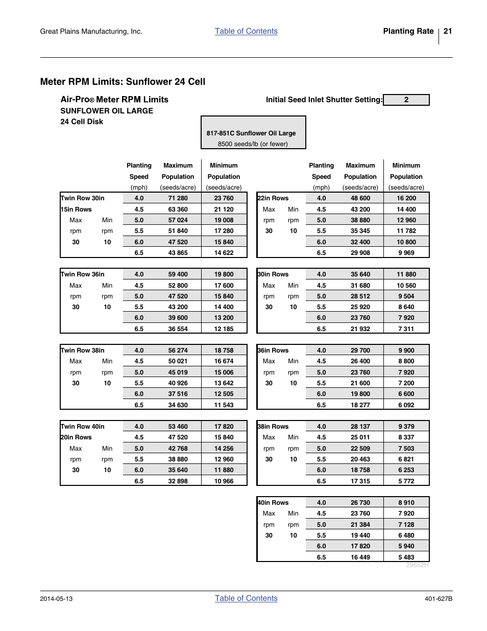 Meter rpm limits: sunflower 24 cell, Air-pro | Great Plains YP4425A Material Rate User Manual | Page 25 / 84
