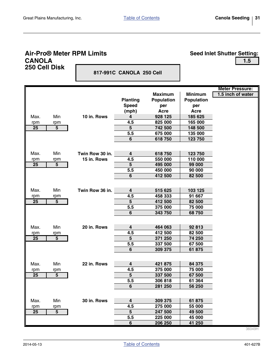 Air-pro® meter rpm limits: canola, Air-pro, Air-pro® meter rpm limits | Canola, 250 cell disk | Great Plains YP4425A Material Rate User Manual | Page 35 / 84