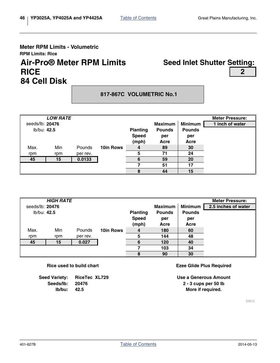 Meter rpm limits - volumetric, Rpm limits: rice, Air-pro® meter rpm limits | Rice, 84 cell disk, Seed inlet shutter setting | Great Plains YP4425A Material Rate User Manual | Page 50 / 84