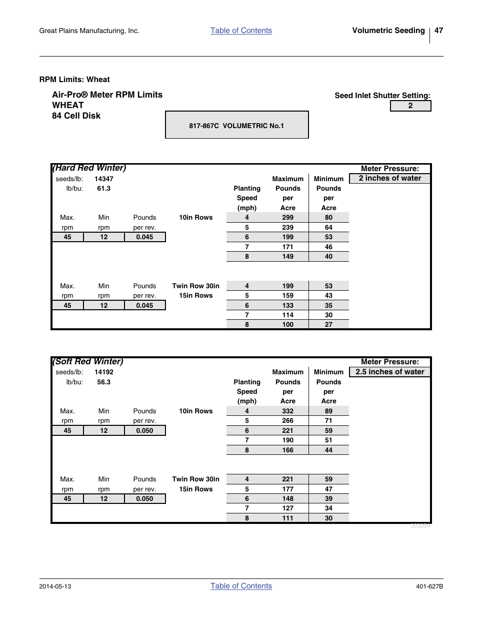 Rpm limits: wheat, Air-pro® meter rpm limits, Wheat | 84 cell disk, Hard red winter), Soft red winter) | Great Plains YP4425A Material Rate User Manual | Page 51 / 84