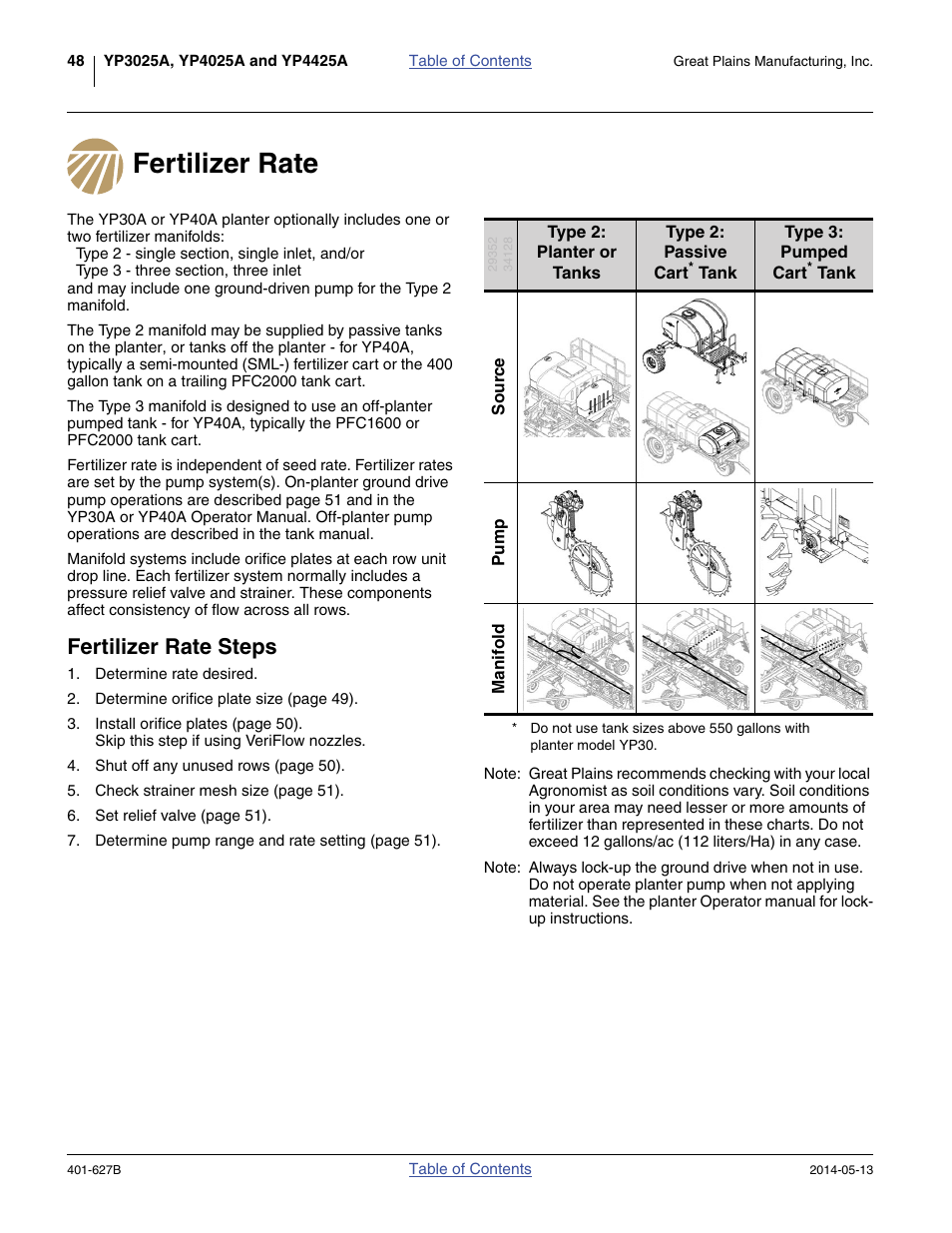 Fertilizer rate, Fertilizer rate steps, Fertilizer rate fertilizer rate steps | Great Plains YP4425A Material Rate User Manual | Page 52 / 84