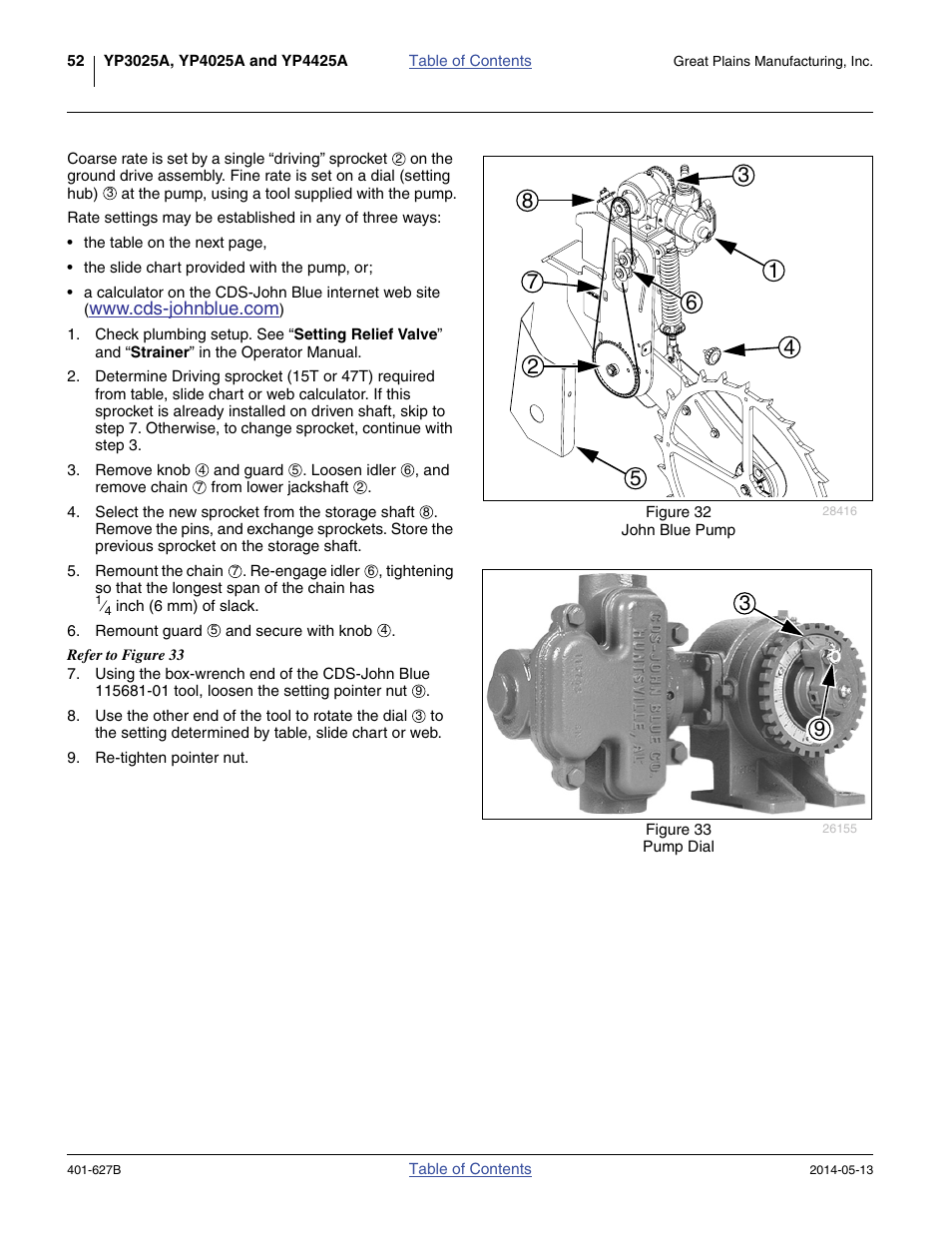 Refer to figure 32, Figure 33, Gener | Great Plains YP4425A Material Rate User Manual | Page 56 / 84