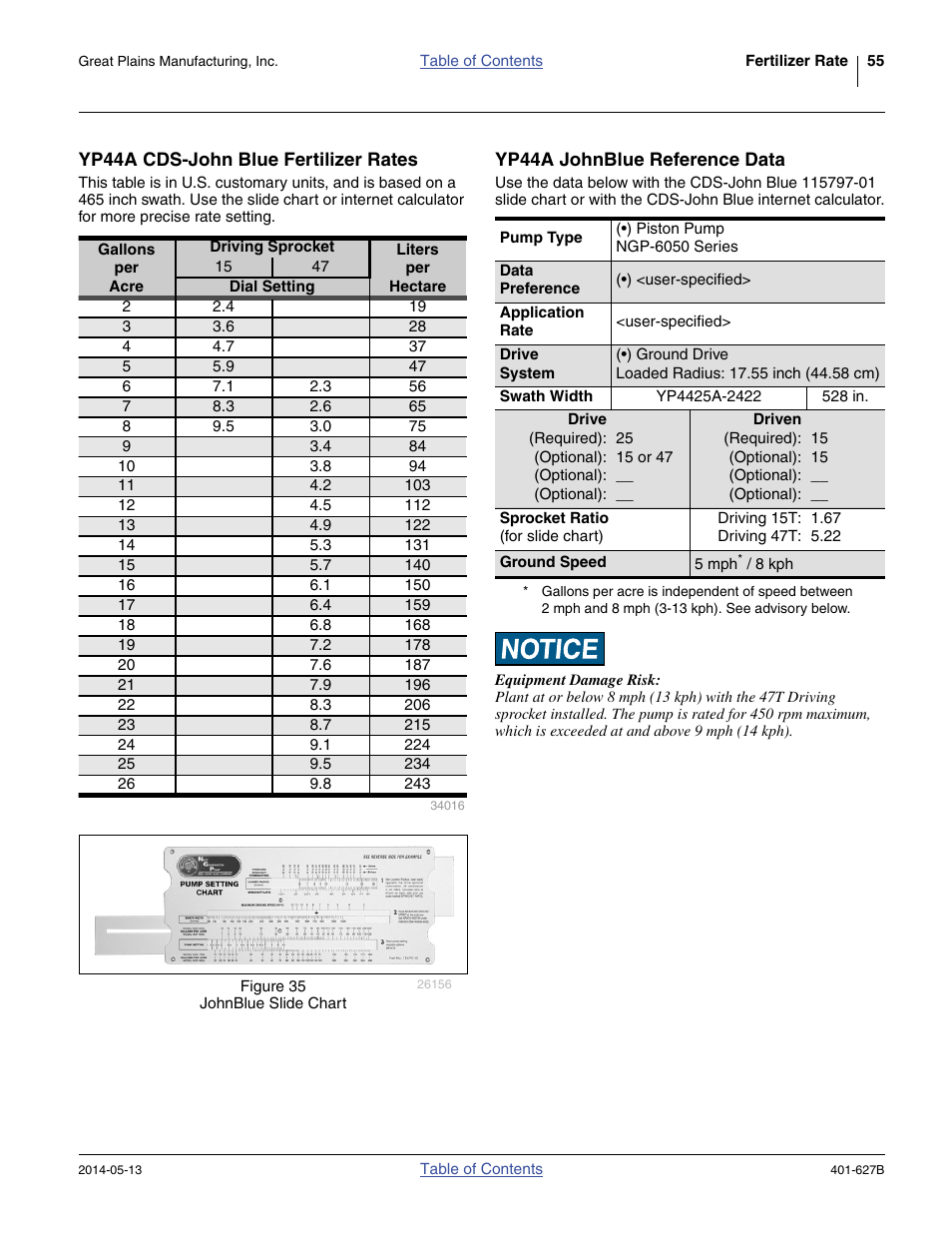 Yp44a cds-john blue fertilizer rates, Yp44a johnblue reference data | Great Plains YP4425A Material Rate User Manual | Page 59 / 84