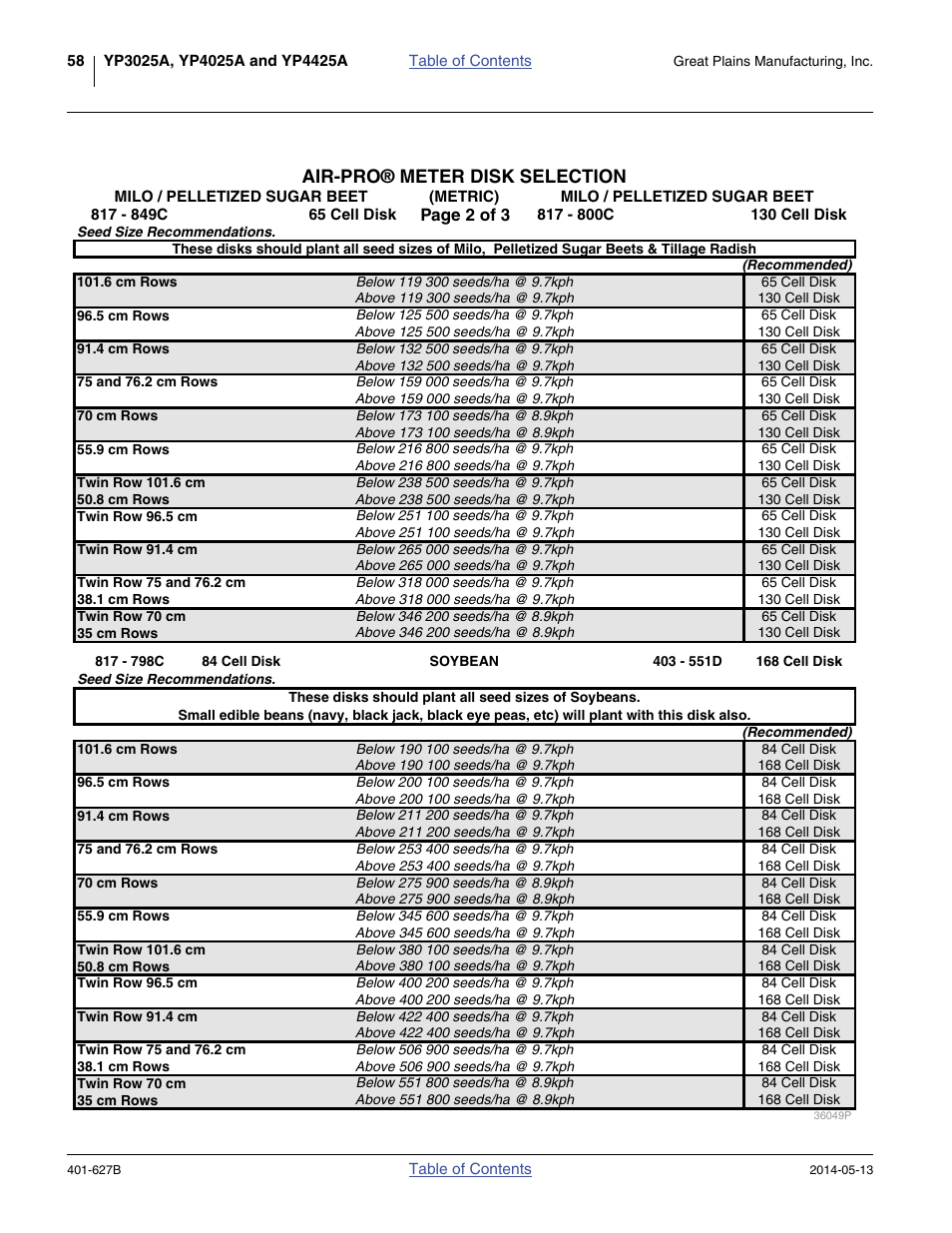 Recommended seed disks, metric (2 of 3), Air-pro® meter disk selection | Great Plains YP4425A Material Rate User Manual | Page 62 / 84