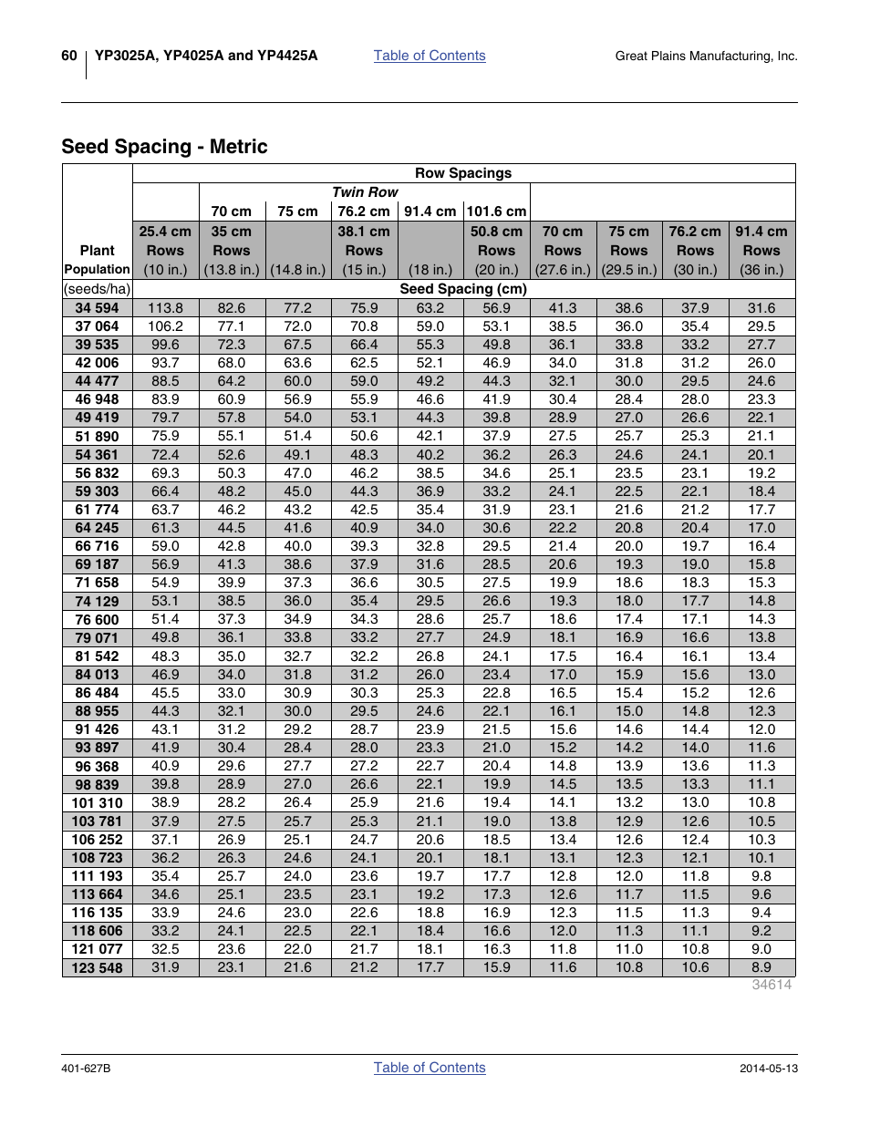 Seed spacing - metric | Great Plains YP4425A Material Rate User Manual | Page 64 / 84