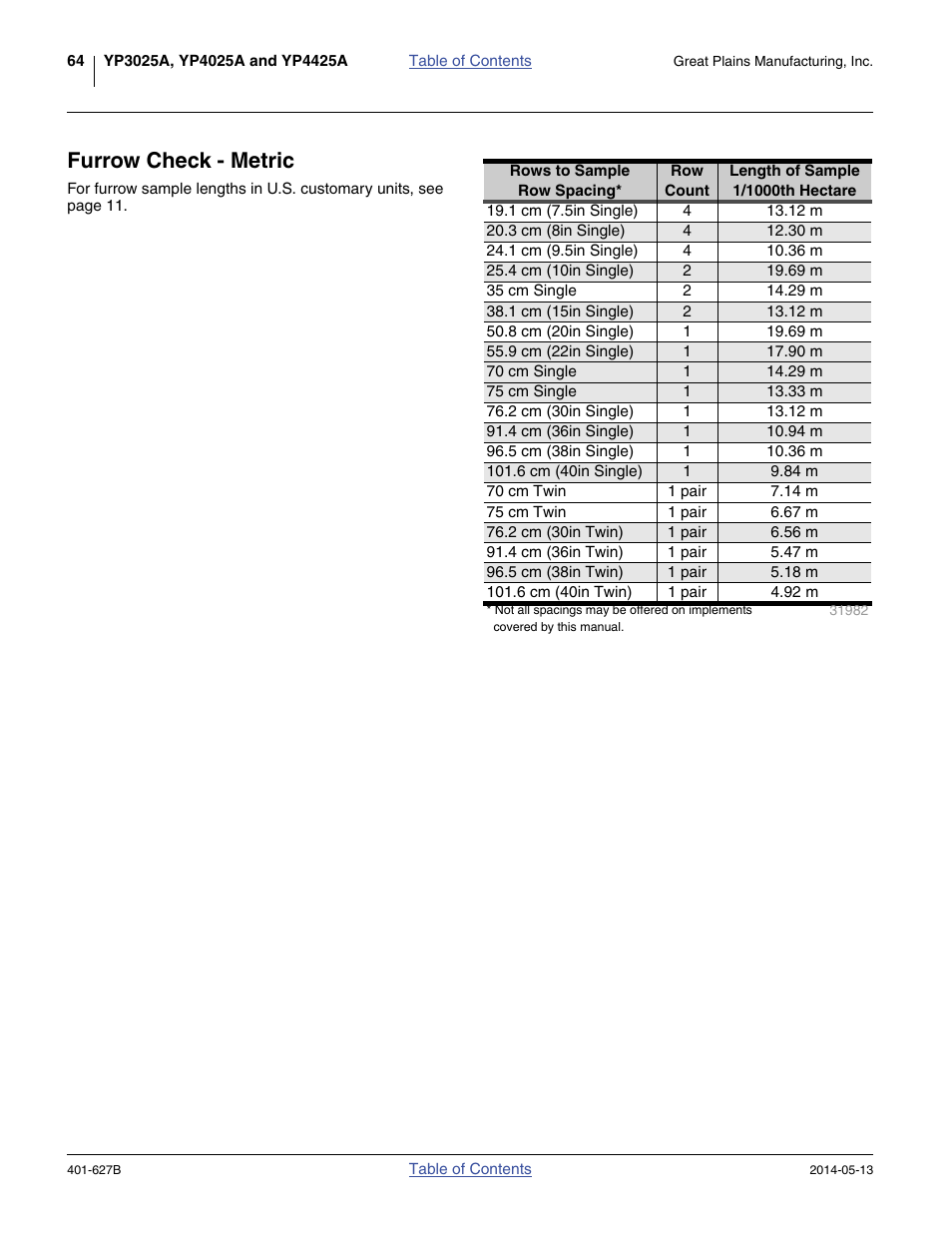 Furrow check - metric | Great Plains YP4425A Material Rate User Manual | Page 68 / 84