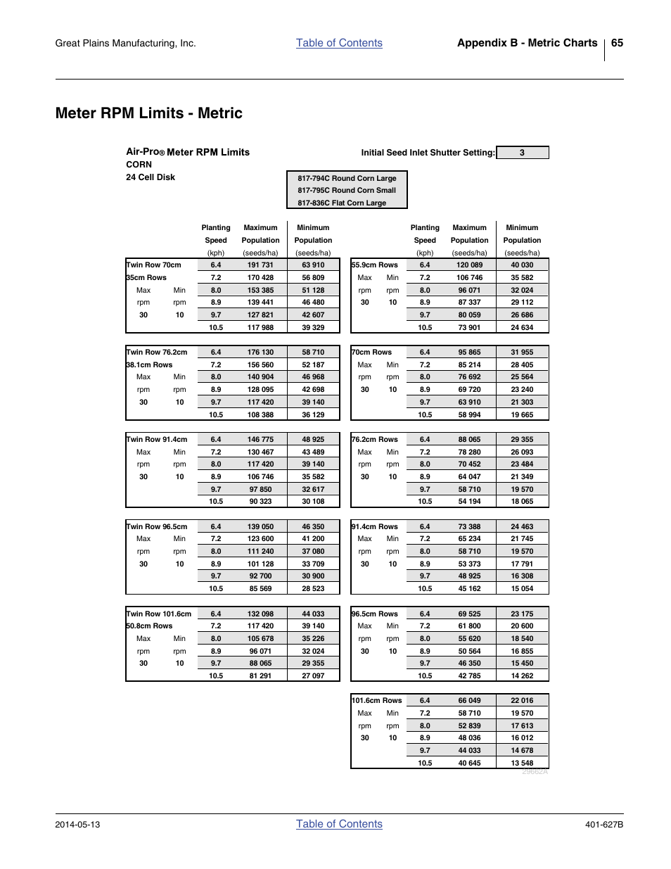 Great Plains YP4425A Material Rate User Manual | Page 69 / 84