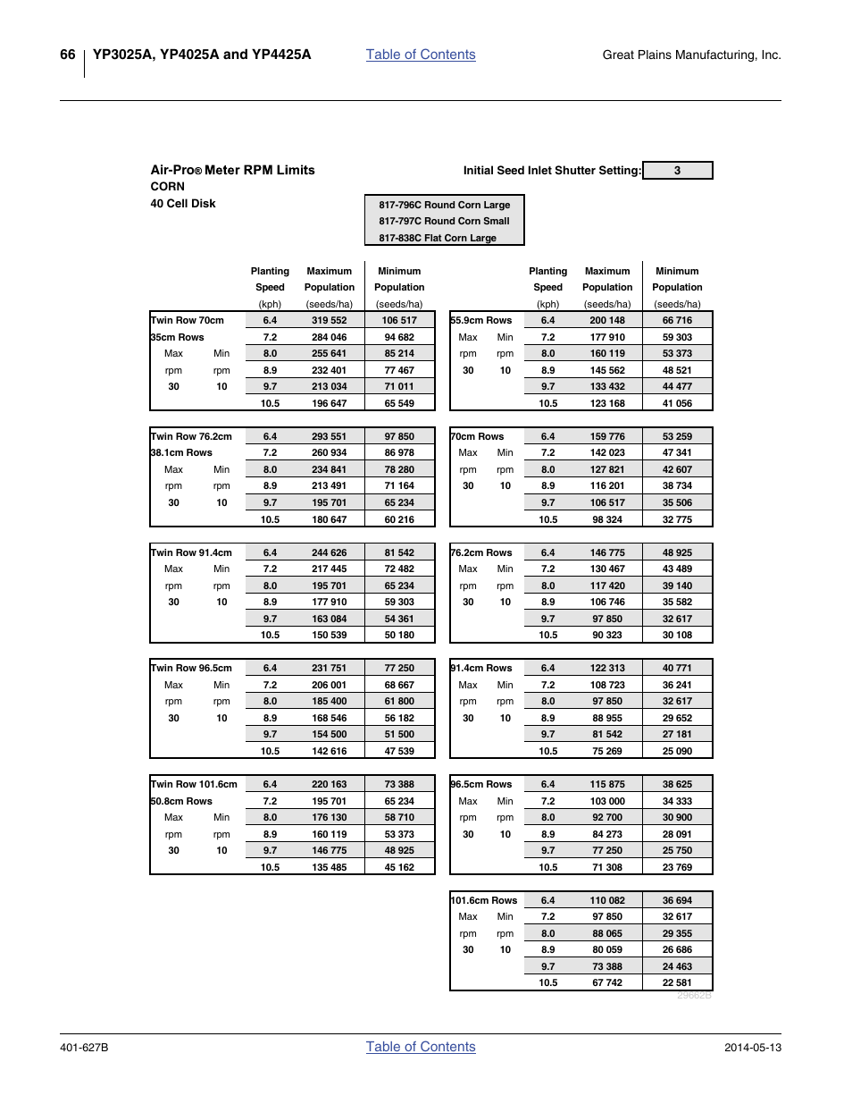 Great Plains YP4425A Material Rate User Manual | Page 70 / 84