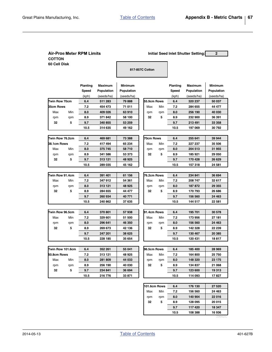 Great Plains YP4425A Material Rate User Manual | Page 71 / 84