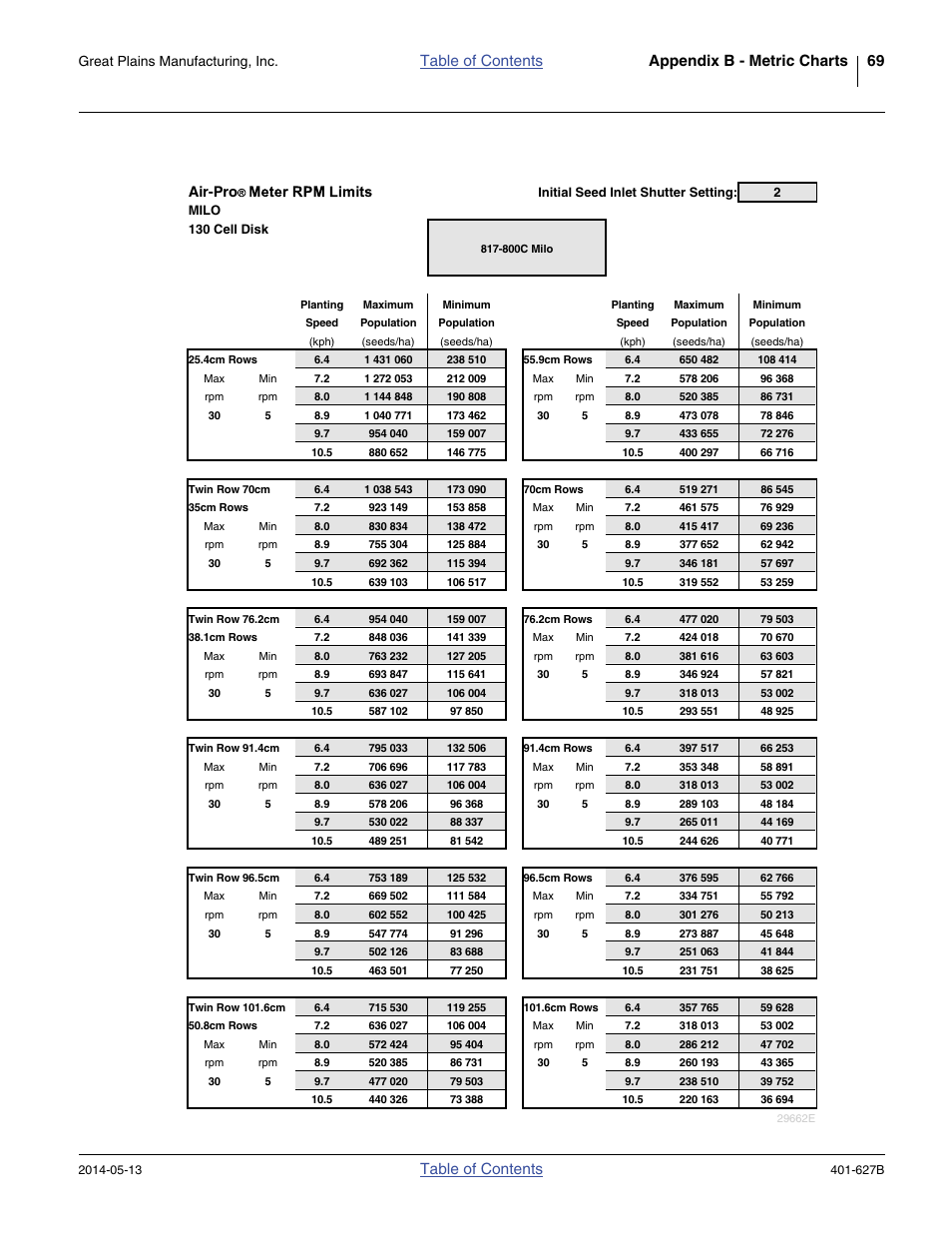 Great Plains YP4425A Material Rate User Manual | Page 73 / 84