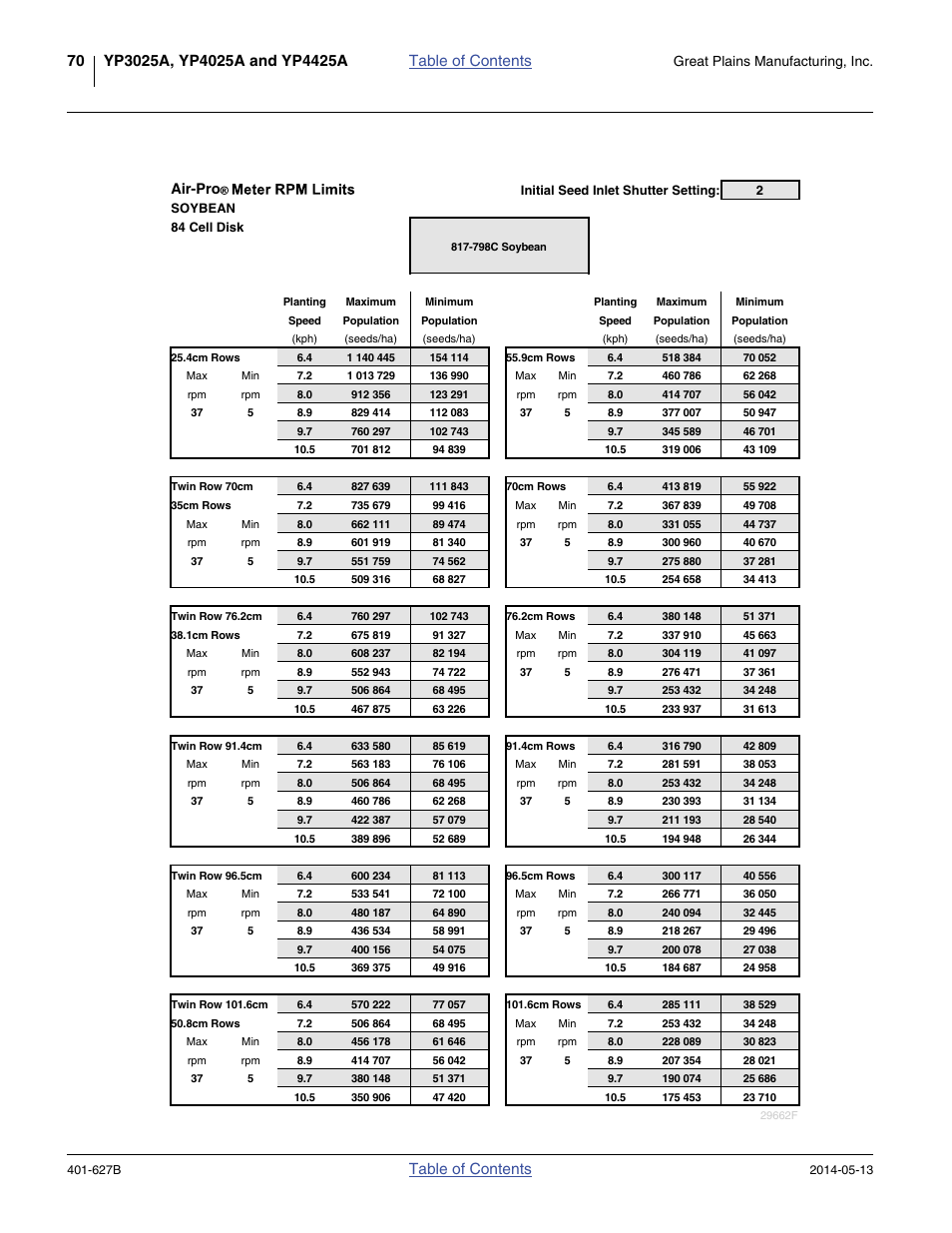 Great Plains YP4425A Material Rate User Manual | Page 74 / 84