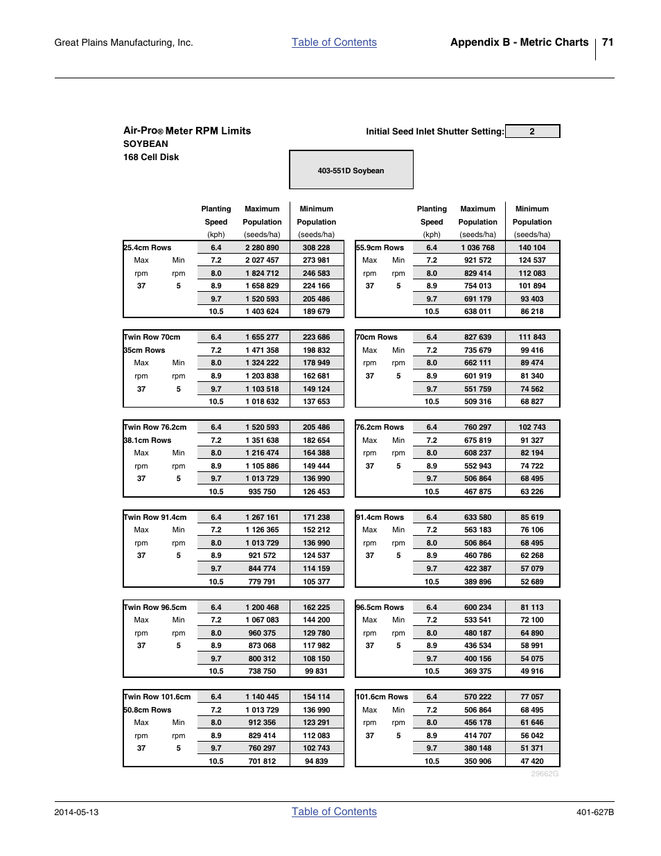Great Plains YP4425A Material Rate User Manual | Page 75 / 84
