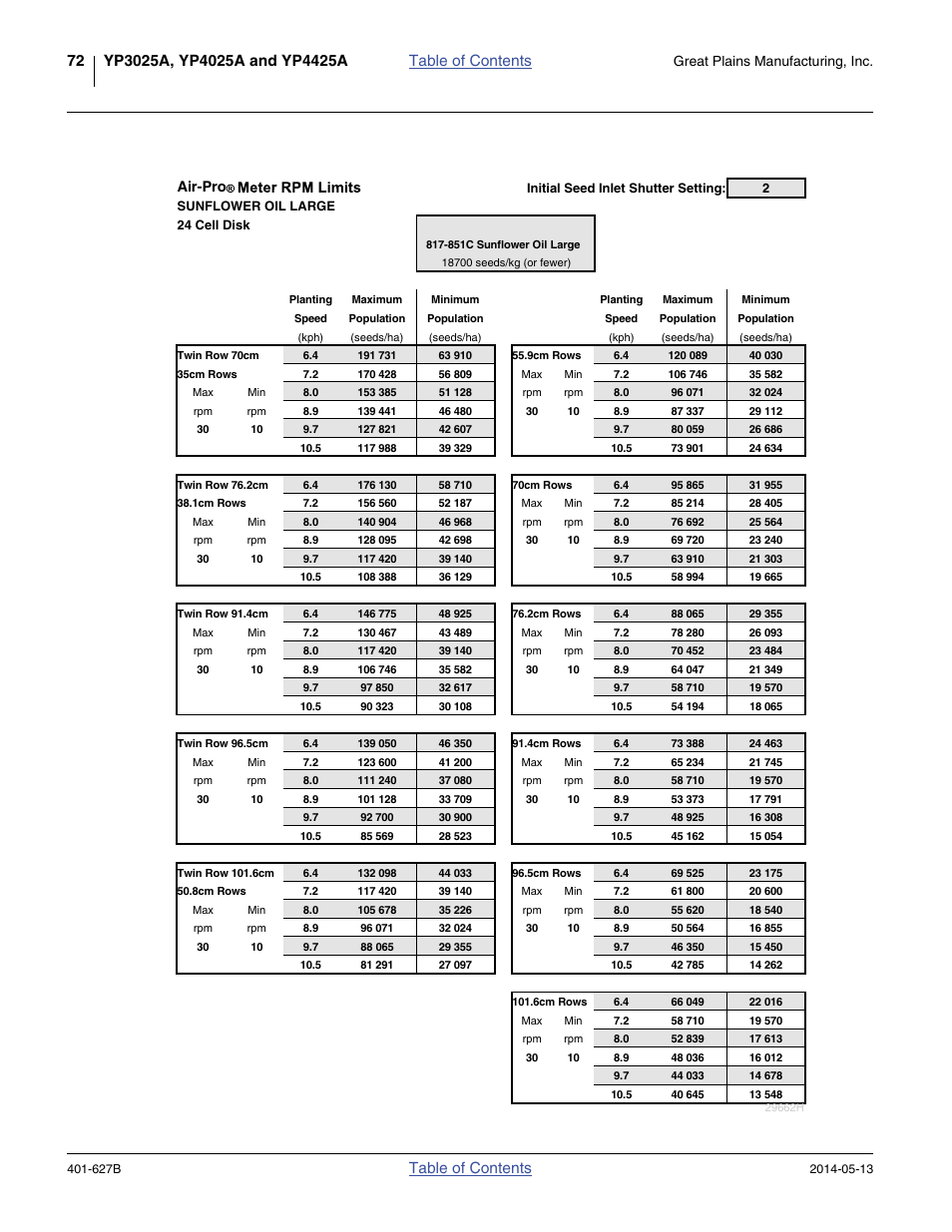Great Plains YP4425A Material Rate User Manual | Page 76 / 84