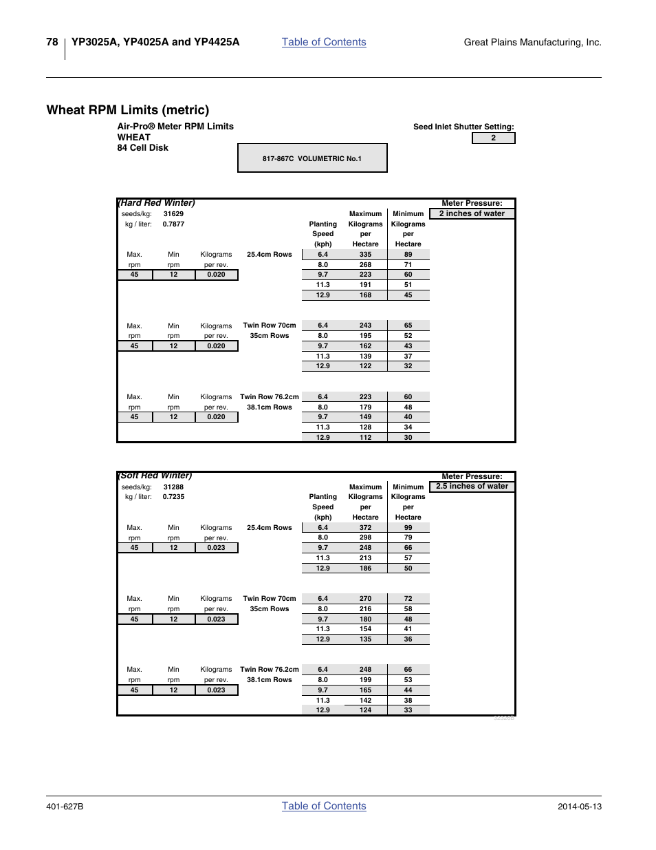 Great Plains YP4425A Material Rate User Manual | Page 82 / 84