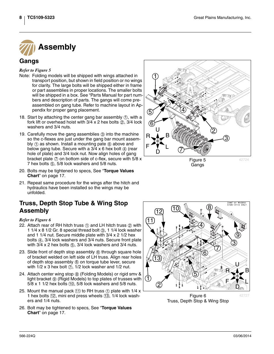 Assembly, Gangs, Truss, depth stop tube & wing stop assembly | Great Plains TC5319 (S/N A1420X+) Predelivery Manual User Manual | Page 12 / 64