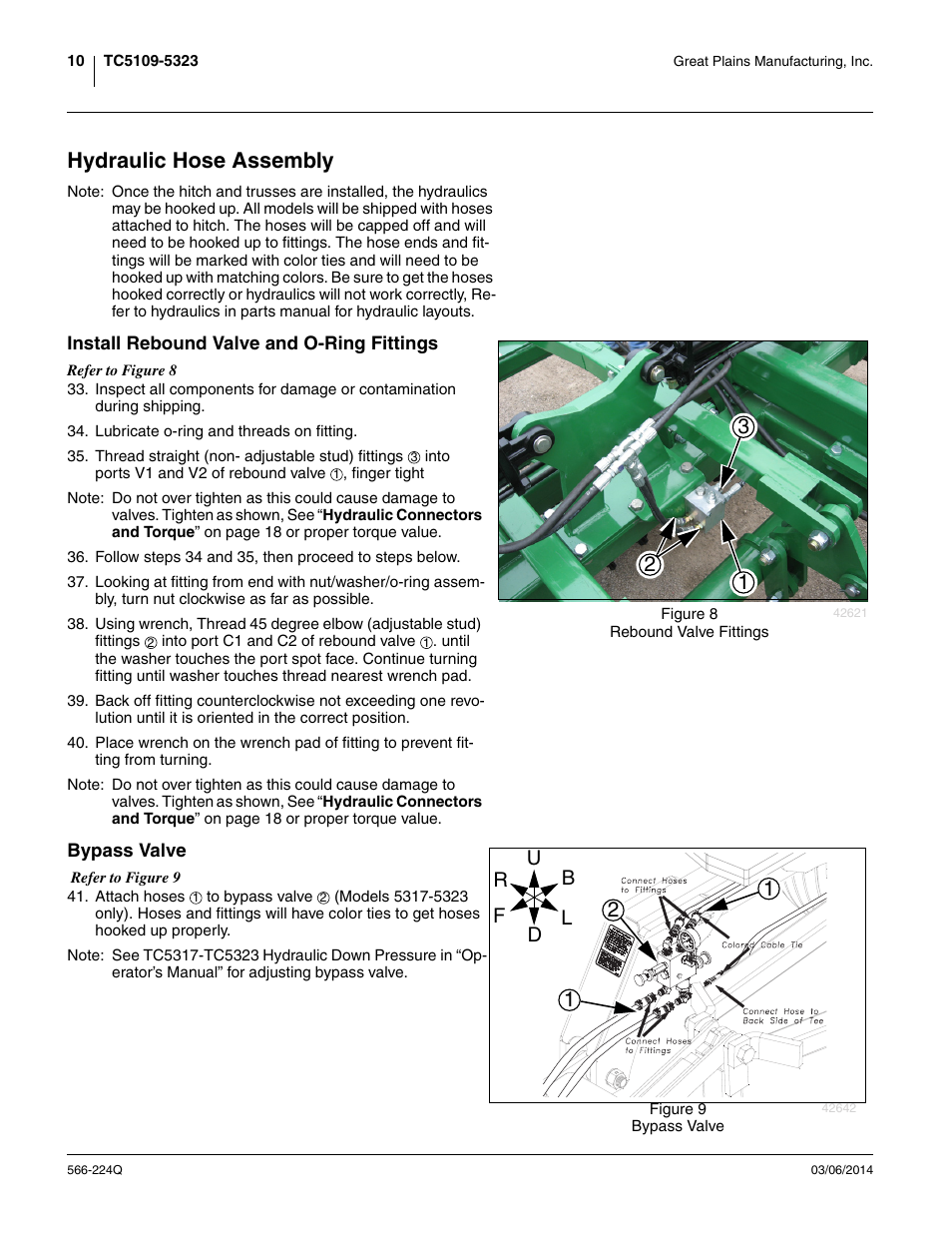 Hydraulic hose assembly, Install rebound valve and o-ring fittings, Bypass valve | Great Plains TC5319 (S/N A1420X+) Predelivery Manual User Manual | Page 14 / 64