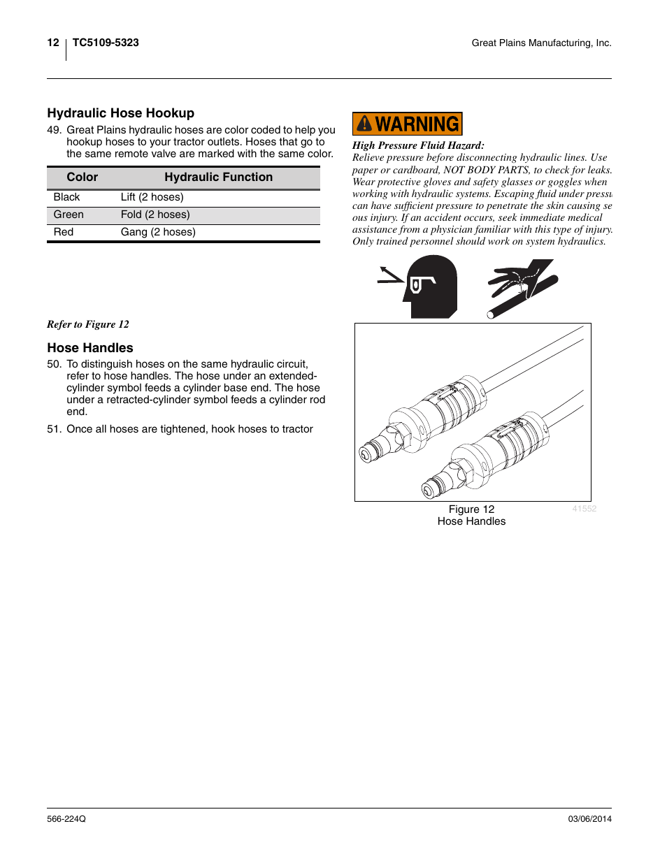 Hydraulic hose hookup, Hose handles, Hydraulic hose hookup hose handles | Great Plains TC5319 (S/N A1420X+) Predelivery Manual User Manual | Page 16 / 64