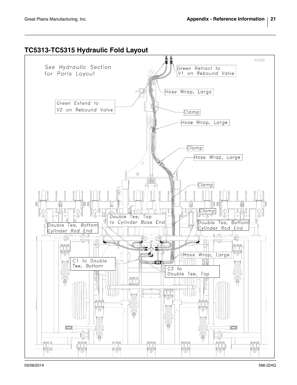 Tc5313-tc5315 hydraulic fold layout | Great Plains TC5319 (S/N A1420X+) Predelivery Manual User Manual | Page 25 / 64