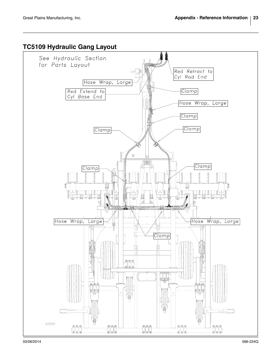 Tc5109 hydraulic gang layout | Great Plains TC5319 (S/N A1420X+) Predelivery Manual User Manual | Page 27 / 64