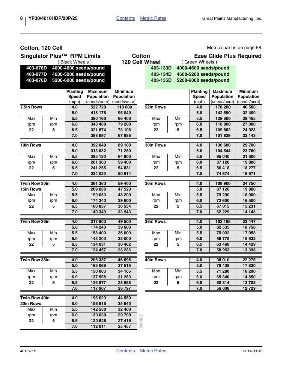 Cotton, 120 cell, 120 cell wheel | Great Plains YP4025F-1670 Material Rate User Manual | Page 10 / 82