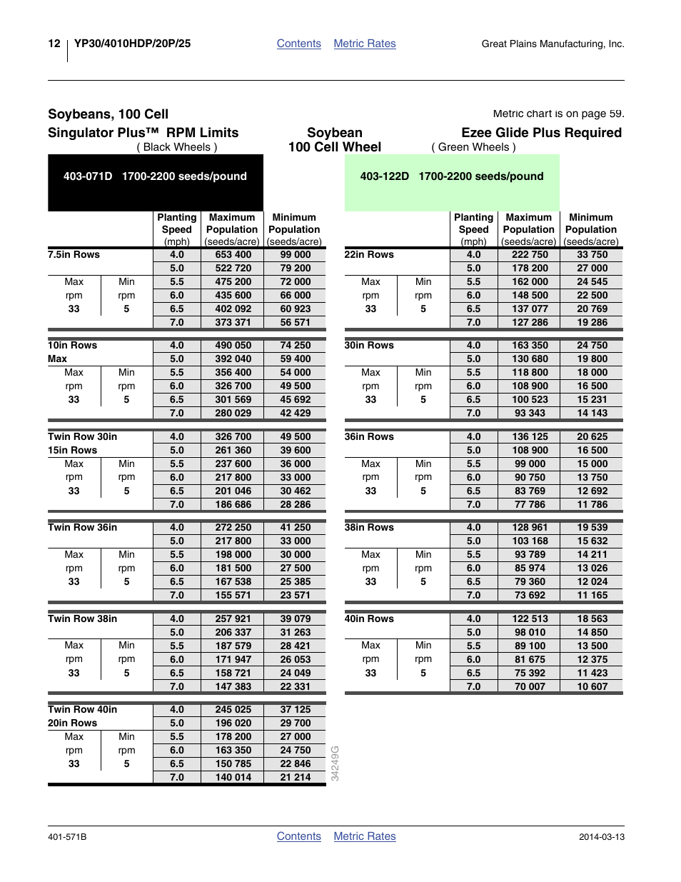Soybeans, 100 cell, 100 cell wheel | Great Plains YP4025F-1670 Material Rate User Manual | Page 14 / 82