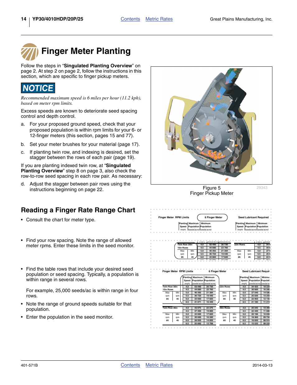 Finger meter planting, Reading a finger rate range chart, Contents metric rates | Great plains manufacturing, inc, 571b | Great Plains YP4025F-1670 Material Rate User Manual | Page 16 / 82