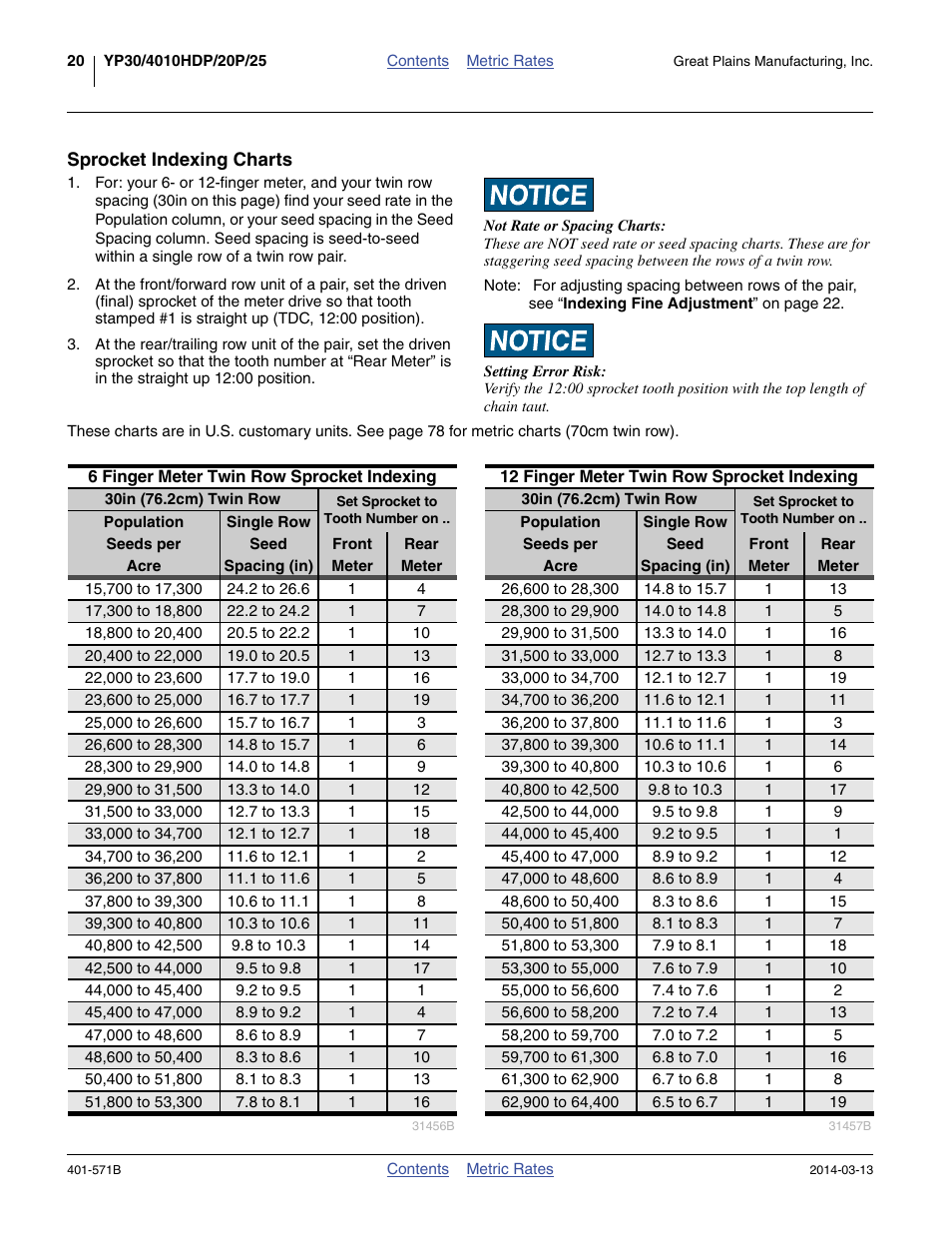 Sprocket indexing charts | Great Plains YP4025F-1670 Material Rate User Manual | Page 22 / 82