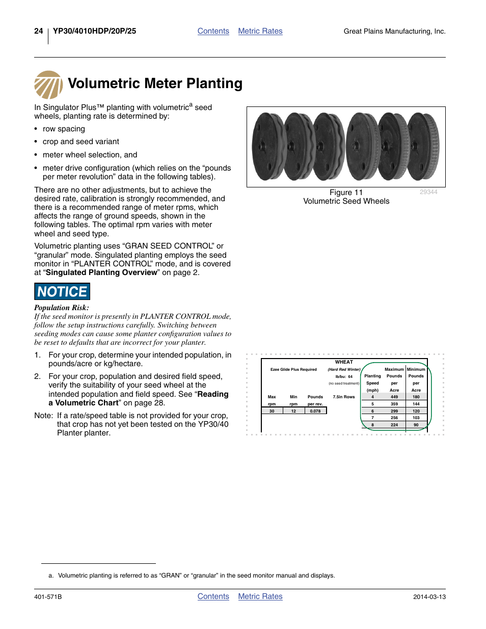 Volumetric meter planting, Contents metric rates, Figure 11 volumetric seed wheels | Great Plains YP4025F-1670 Material Rate User Manual | Page 26 / 82