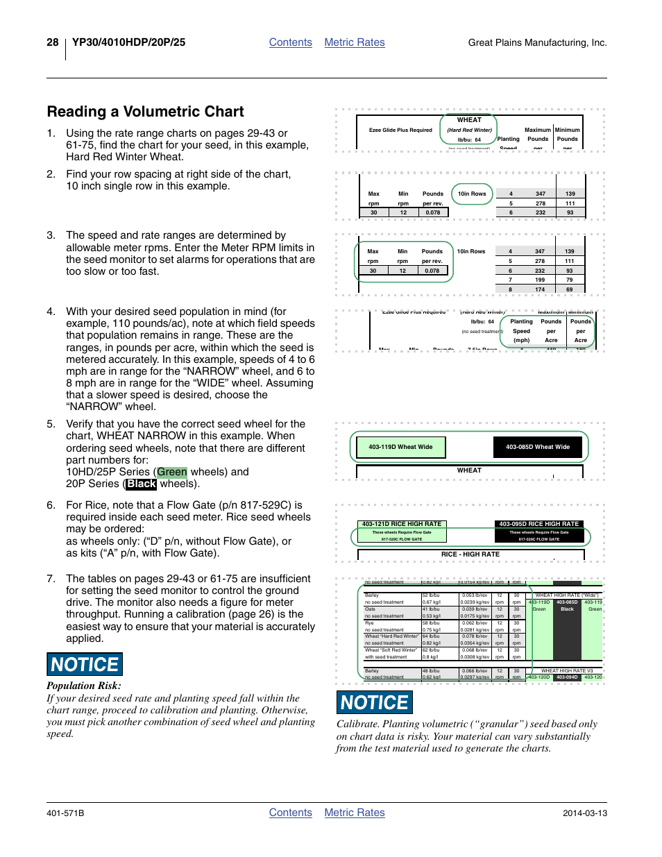 Reading a volumetric chart, Contents metric rates, Green black | Great plains manufacturing, inc, 571b | Great Plains YP4025F-1670 Material Rate User Manual | Page 30 / 82