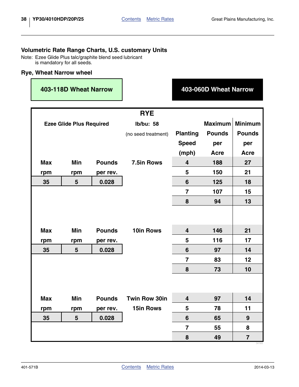 Rye, wheat narrow wheel | Great Plains YP4025F-1670 Material Rate User Manual | Page 40 / 82