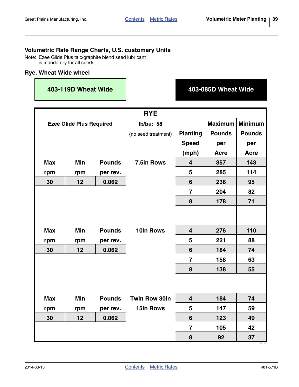 Rye, wheat wide wheel | Great Plains YP4025F-1670 Material Rate User Manual | Page 41 / 82