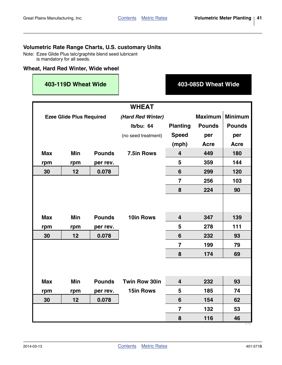 Wheat, hard red winter, wide wheel, Wheat | Great Plains YP4025F-1670 Material Rate User Manual | Page 43 / 82