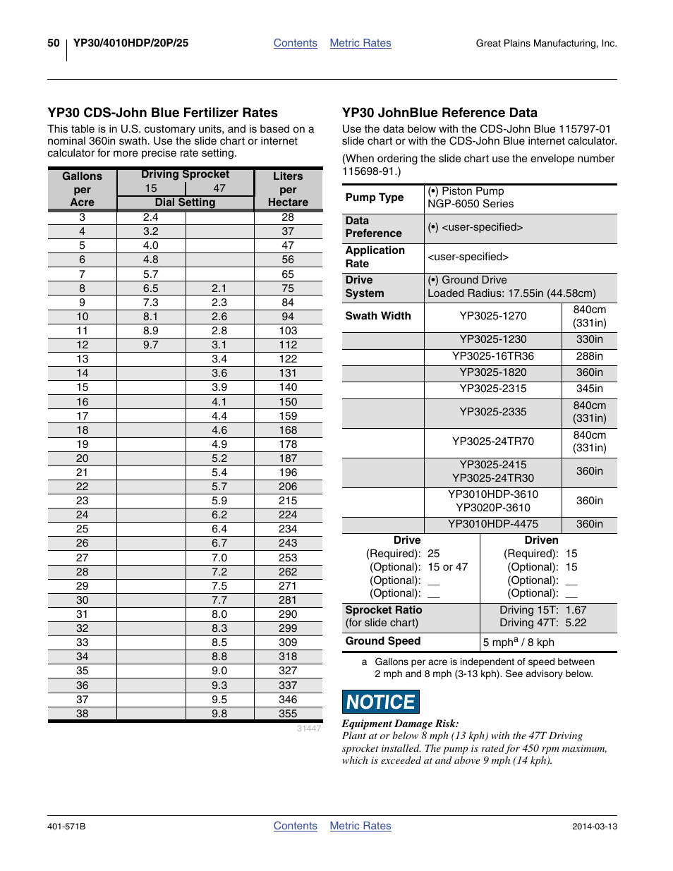 Yp30 cds-john blue fertilizer rates | Great Plains YP4025F-1670 Material Rate User Manual | Page 52 / 82