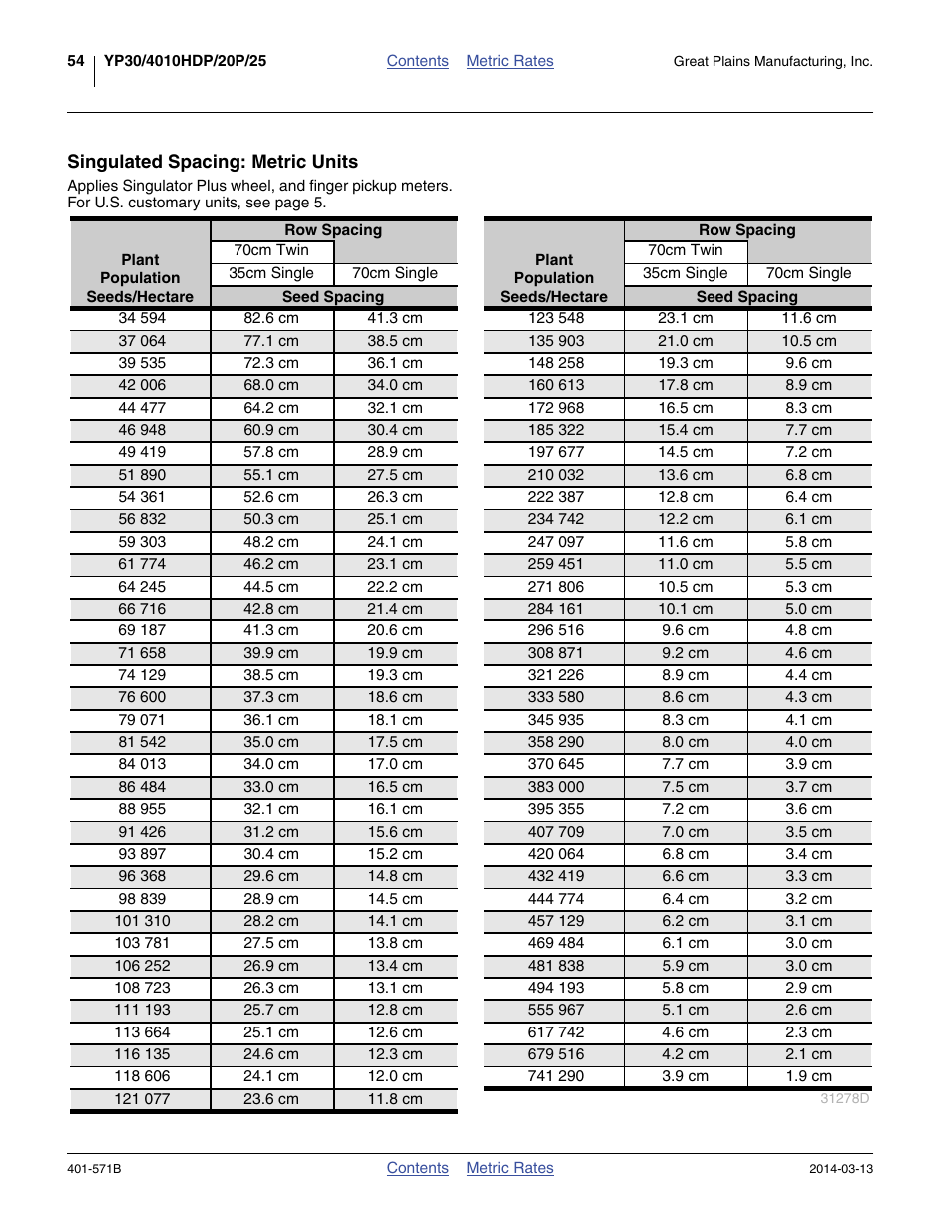 Singulated spacing: metric units, 54 to deter | Great Plains YP4025F-1670 Material Rate User Manual | Page 56 / 82