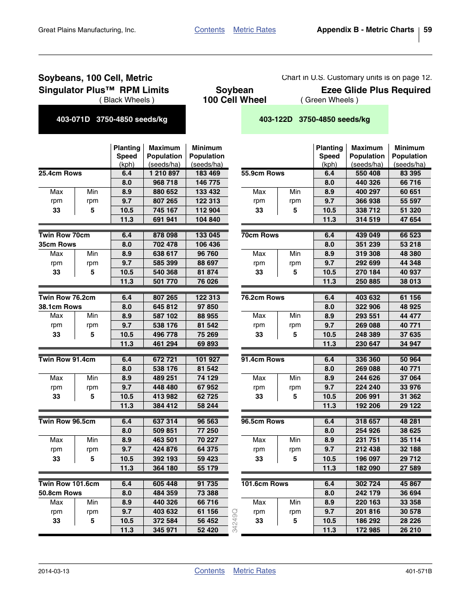 Soybeans, 100 cell, metric, 100 cell wheel | Great Plains YP4025F-1670 Material Rate User Manual | Page 61 / 82
