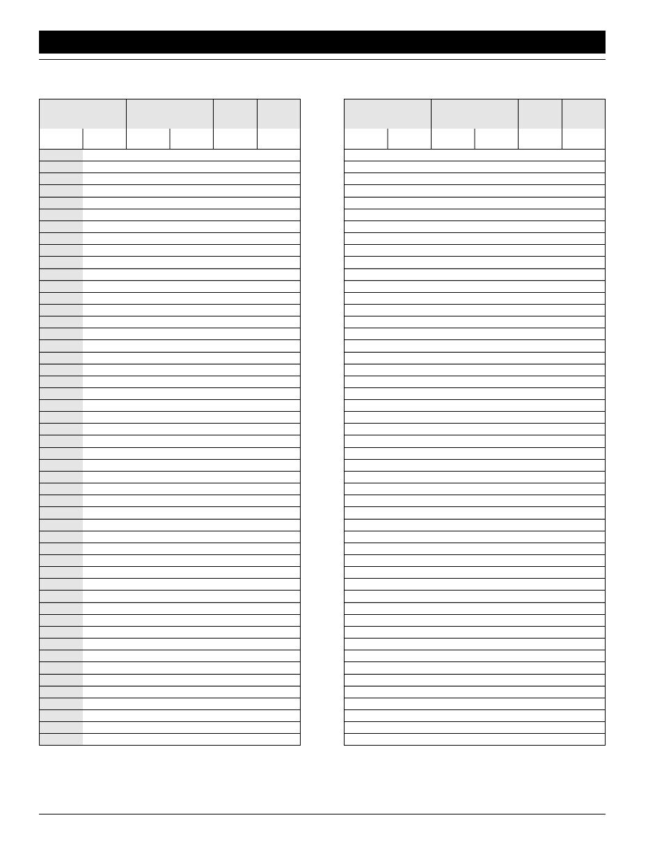 Durum seed rate chart | Great Plains ADC1150 Operator Manual User Manual | Page 28 / 57
