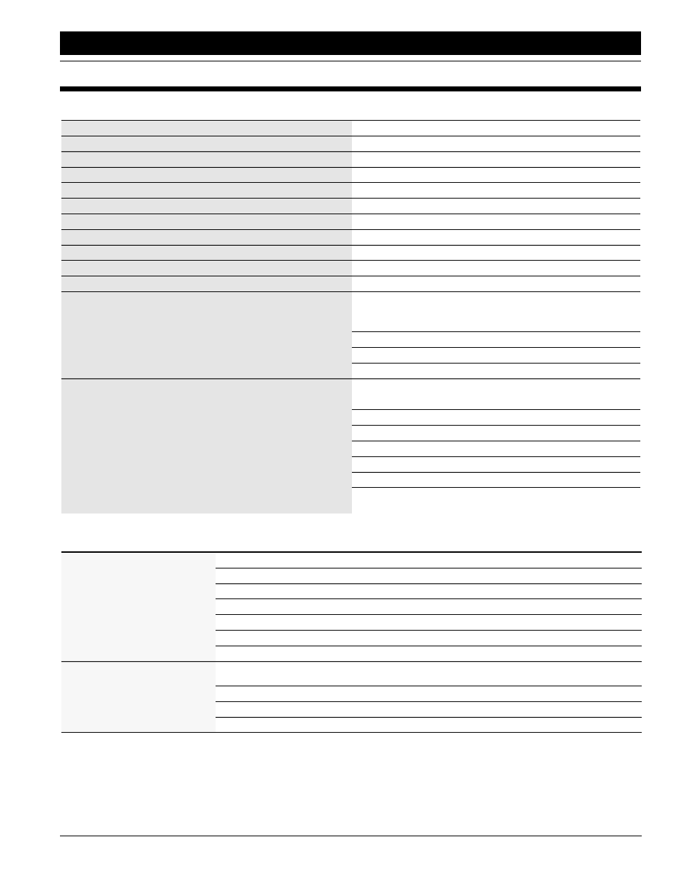Section 8 specifications and capacities, Loup electronics monitor technical specifications, Specifications and capacities | Great Plains ADC1150 Operator Manual User Manual | Page 53 / 57