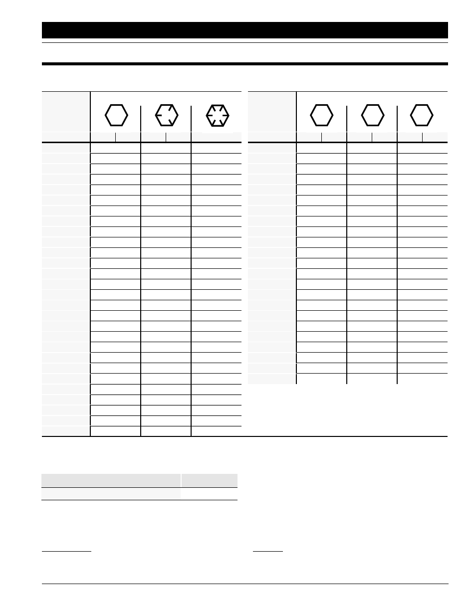 Appendix, Tire inflation chart, Torque values chart for common bolt sizes | Great Plains ADC1150 Operator Manual User Manual | Page 55 / 57