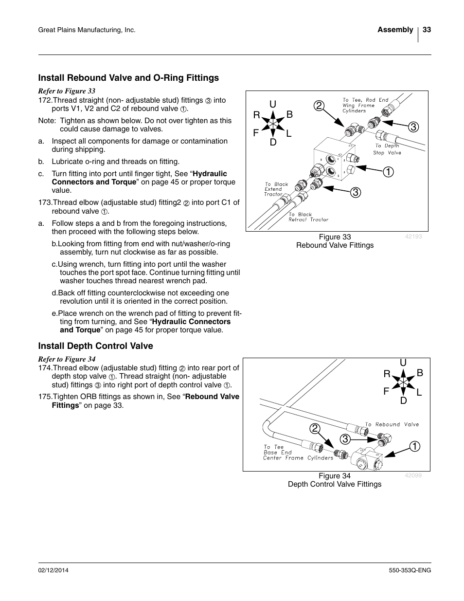 Install rebound valve and o-ring fittings, Install depth control valve | Great Plains DVN8552 Assembly Manual User Manual | Page 37 / 140