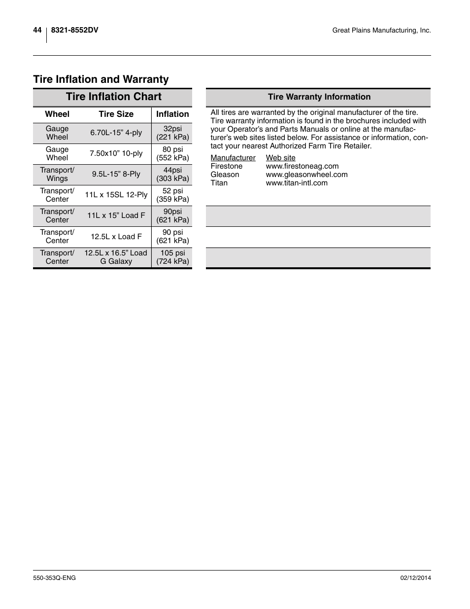 Tire inflation and warranty, Tire inflation and warranty tire inflation chart | Great Plains DVN8552 Assembly Manual User Manual | Page 48 / 140