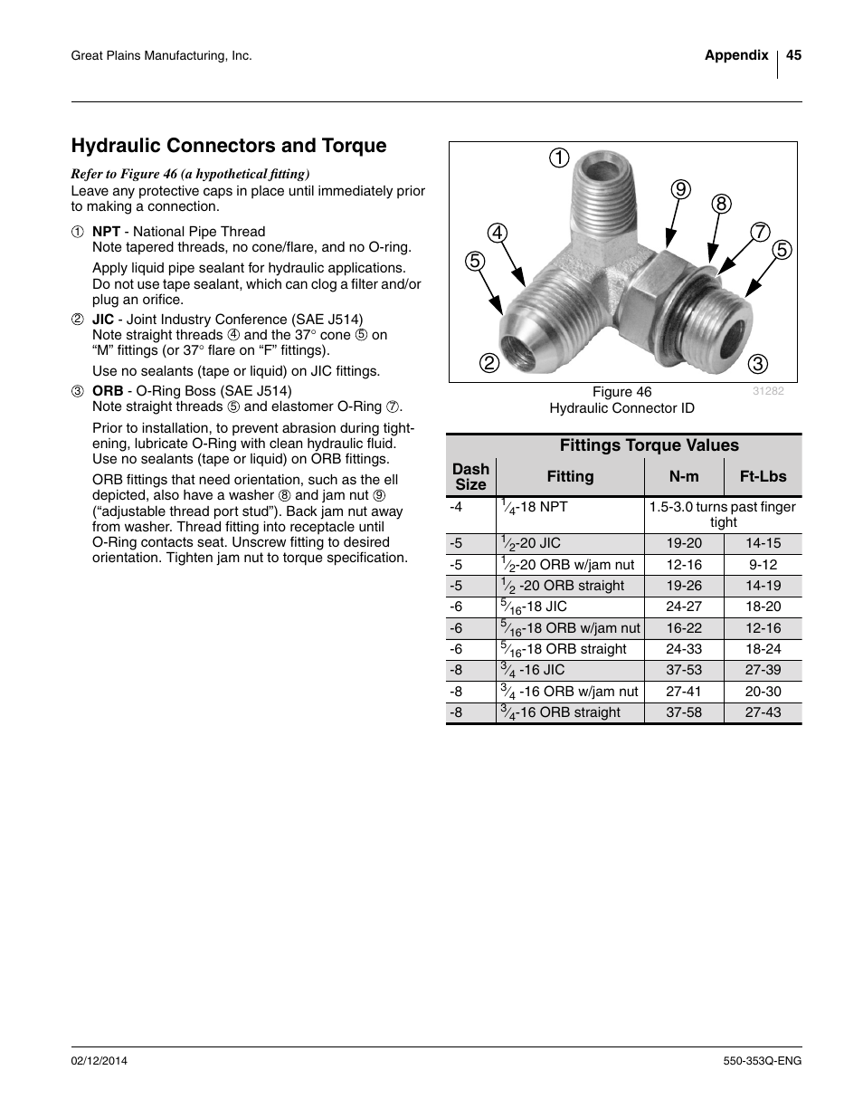 Hydraulic connectors and torque, Wn in, see “ hydraulic | Great Plains DVN8552 Assembly Manual User Manual | Page 49 / 140