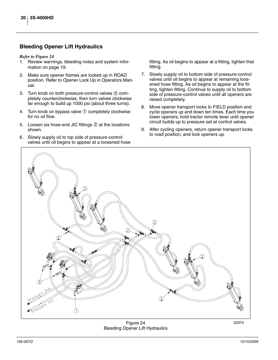 Bleeding opener lift hydraulics | Great Plains 3S-4000HDF Predelivery Manual User Manual | Page 22 / 42