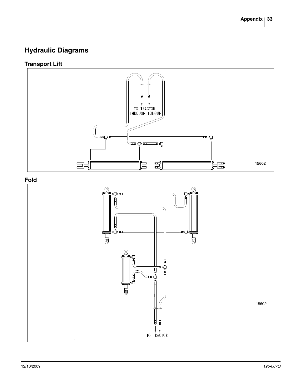 Hydraulic diagrams, Transport lift, Fold | Transport lift fold | Great Plains 3S-4000HDF Predelivery Manual User Manual | Page 35 / 42