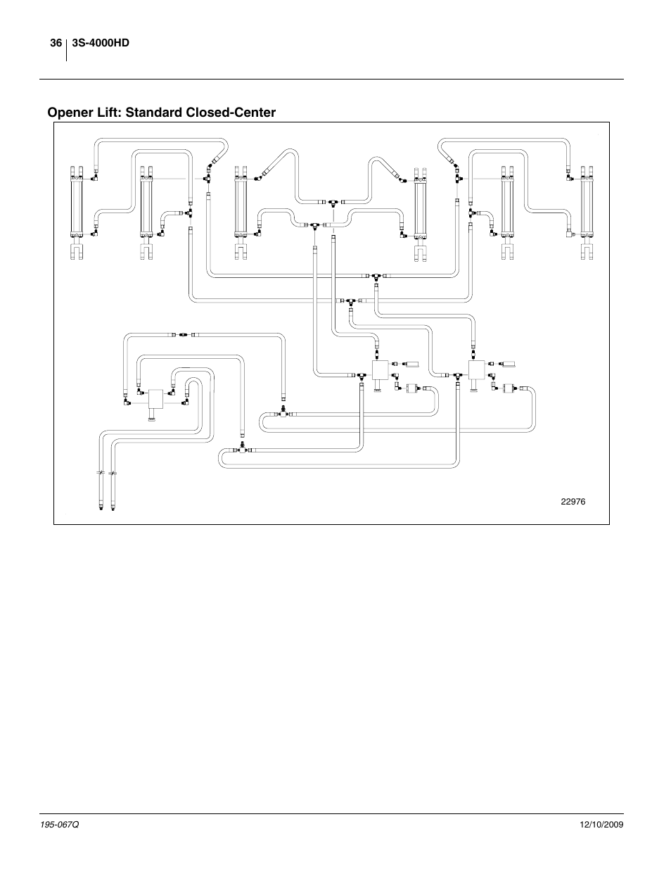 Opener lift: standard closed-center | Great Plains 3S-4000HDF Predelivery Manual User Manual | Page 38 / 42