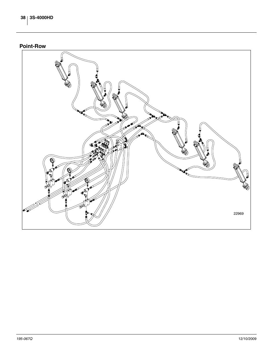 Point-row | Great Plains 3S-4000HDF Predelivery Manual User Manual | Page 40 / 42
