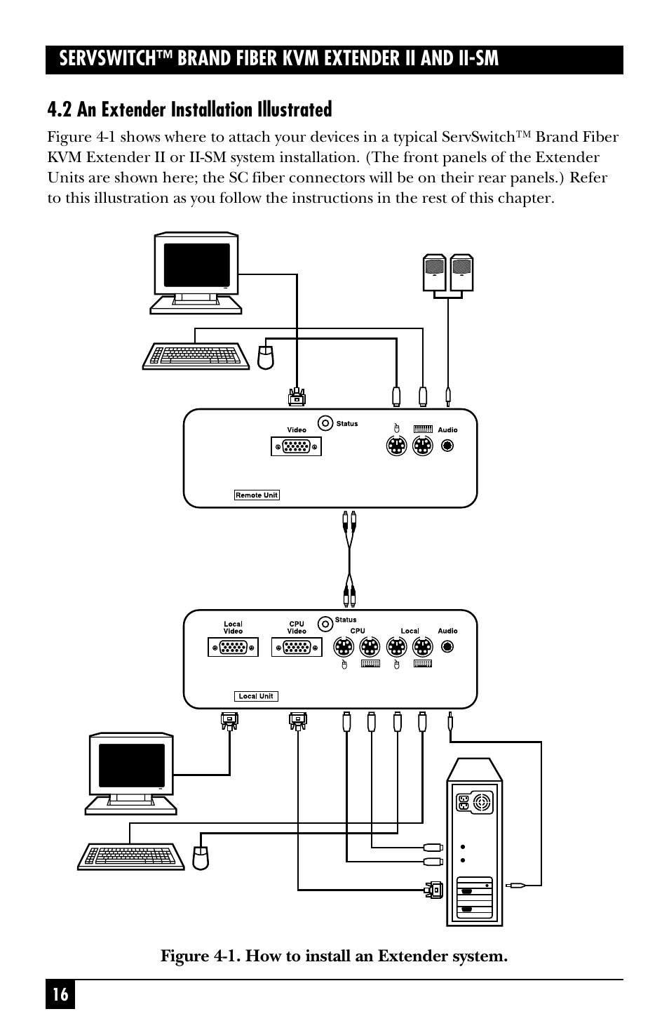 Figure 4-1. how to install an extender system | Black Box ACS251A User Manual | Page 17 / 28