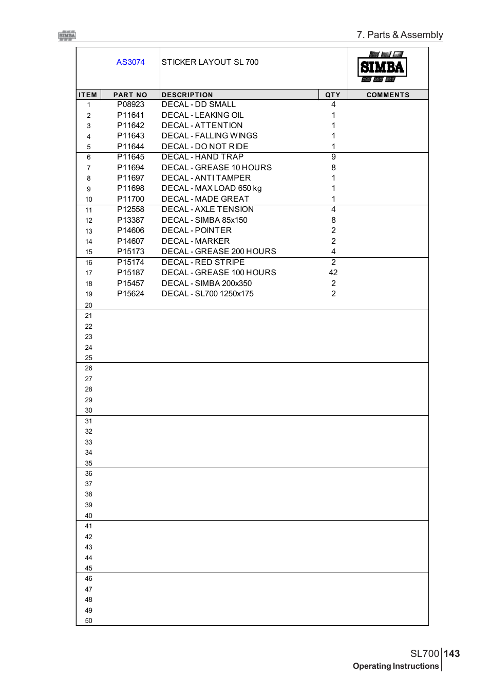 Parts & assembly | Great Plains SL700 Assembly 2009 Instructions User Manual | Page 107 / 114