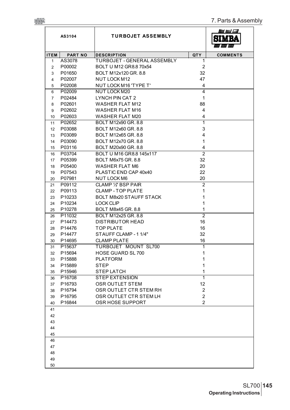 Parts & assembly | Great Plains SL700 Assembly 2009 Instructions User Manual | Page 109 / 114