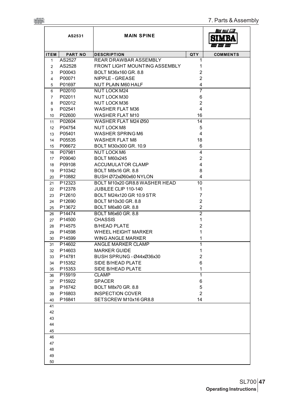 Parts & assembly | Great Plains SL700 Assembly 2009 Instructions User Manual | Page 11 / 114