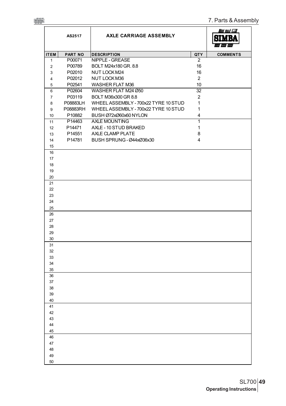 Parts & assembly | Great Plains SL700 Assembly 2009 Instructions User Manual | Page 13 / 114